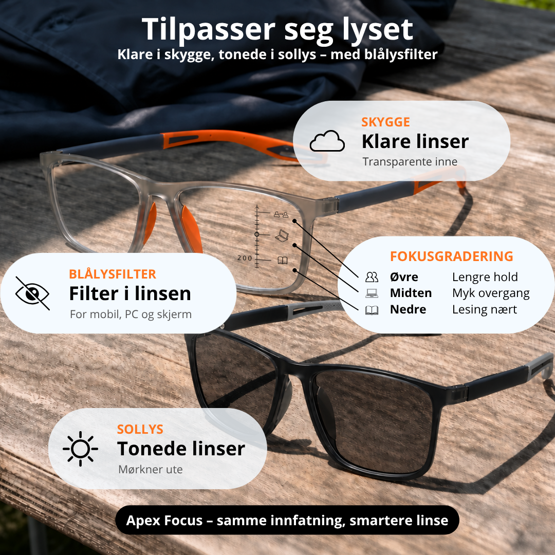 Apex Focus – Maksimal skarphed, total komfort